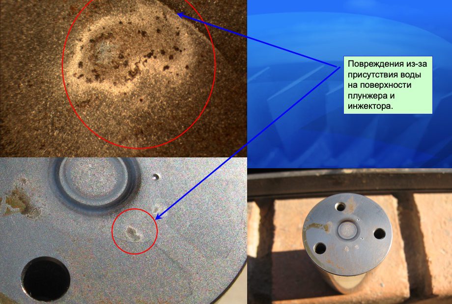 Повреждения форсунок